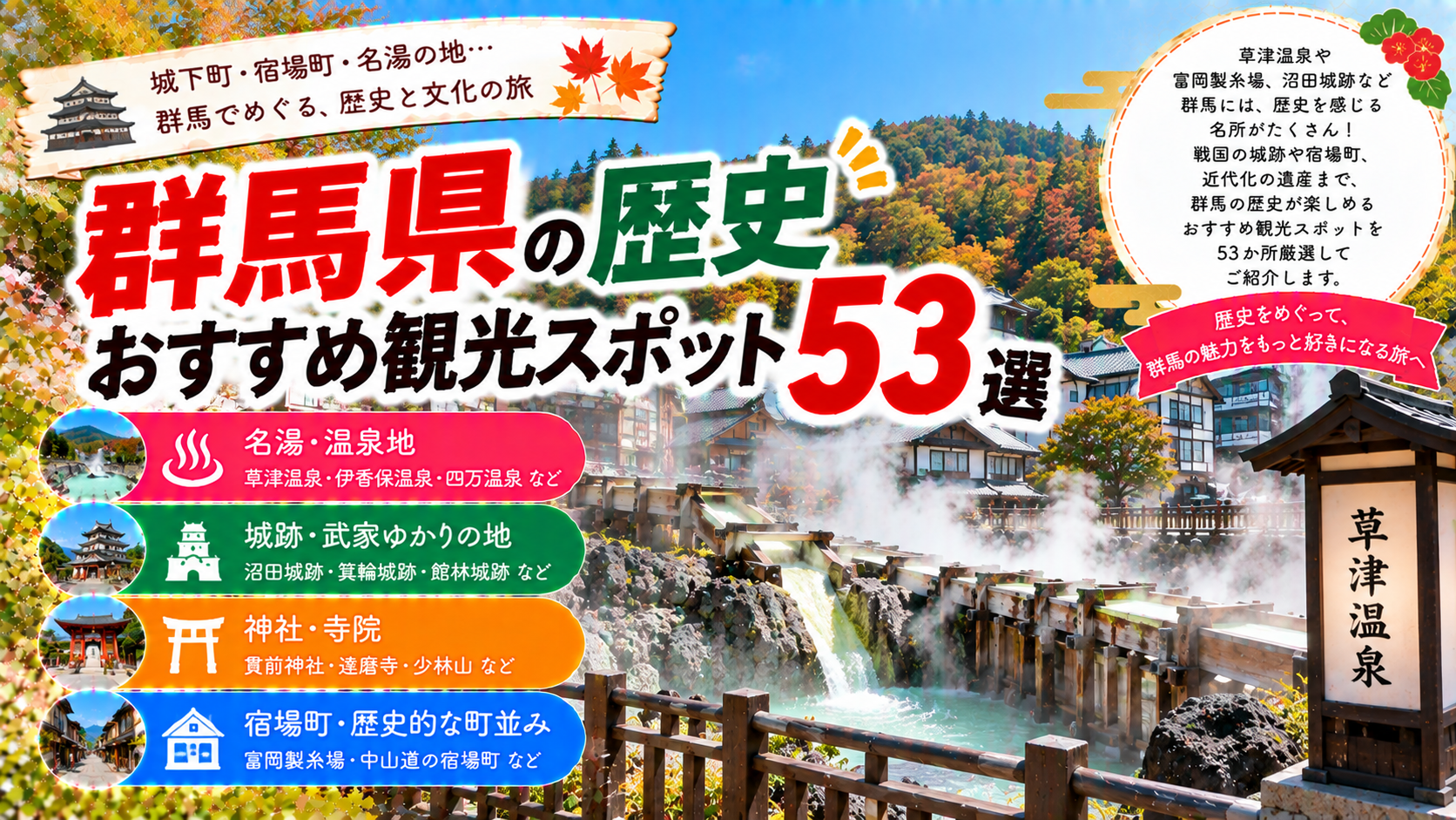 群馬県の富岡製糸場や沼田城跡、歴史ある宿場町や寺社を巡るおすすめ観光スポット53選を紹介する旅行イメージ