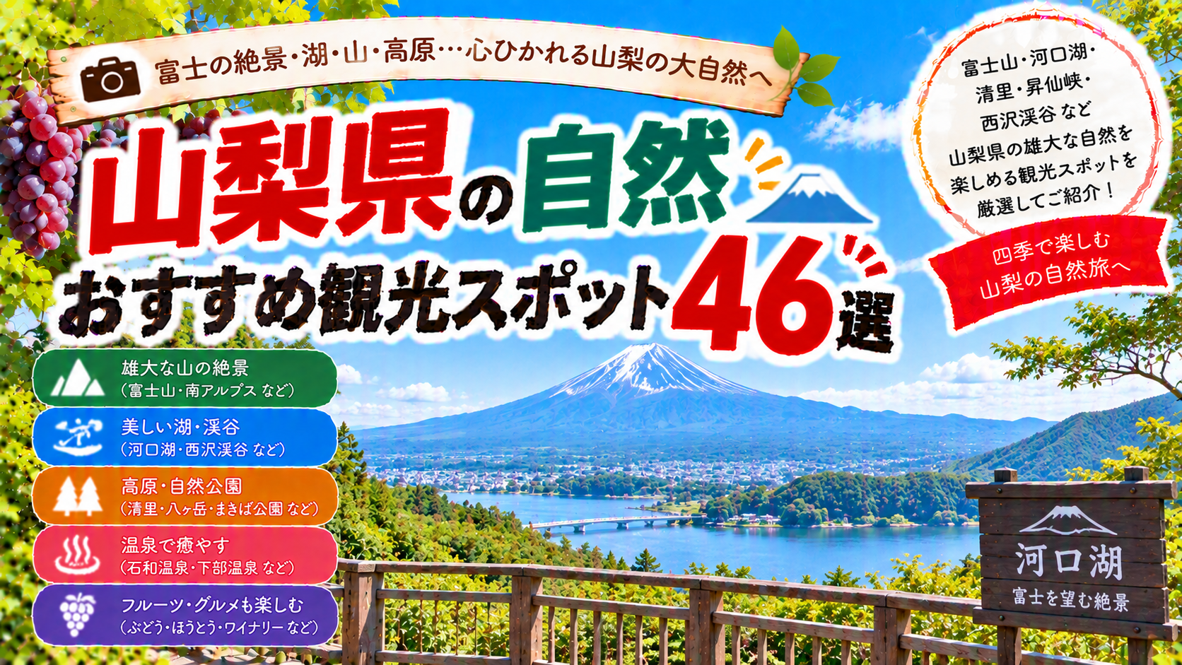 山梨県の富士山や河口湖、昇仙峡など雄大な自然を楽しめるおすすめ観光スポット46選を紹介する旅行イメージ